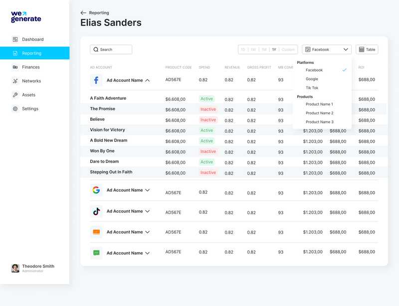 personalized reporting
